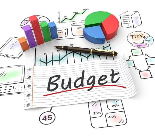 costs budgeting