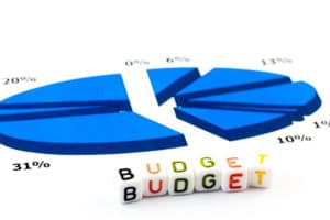 Budget concept costs budgeting